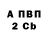 Альфа ПВП крисы CK Manima